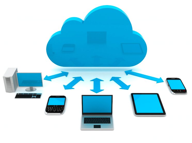 Facts About Cloud Computing